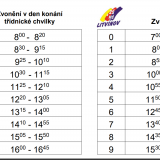 Distanční výuka v karanténě 20.-21.1.2022